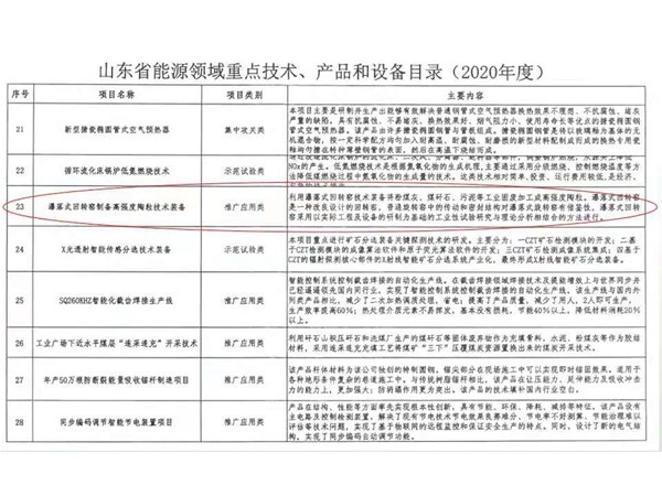 山東恒遠利廢技術(shù)裝備入選2020年度山東省能源領(lǐng)域重點技術(shù)、產(chǎn)品和設(shè)備目錄